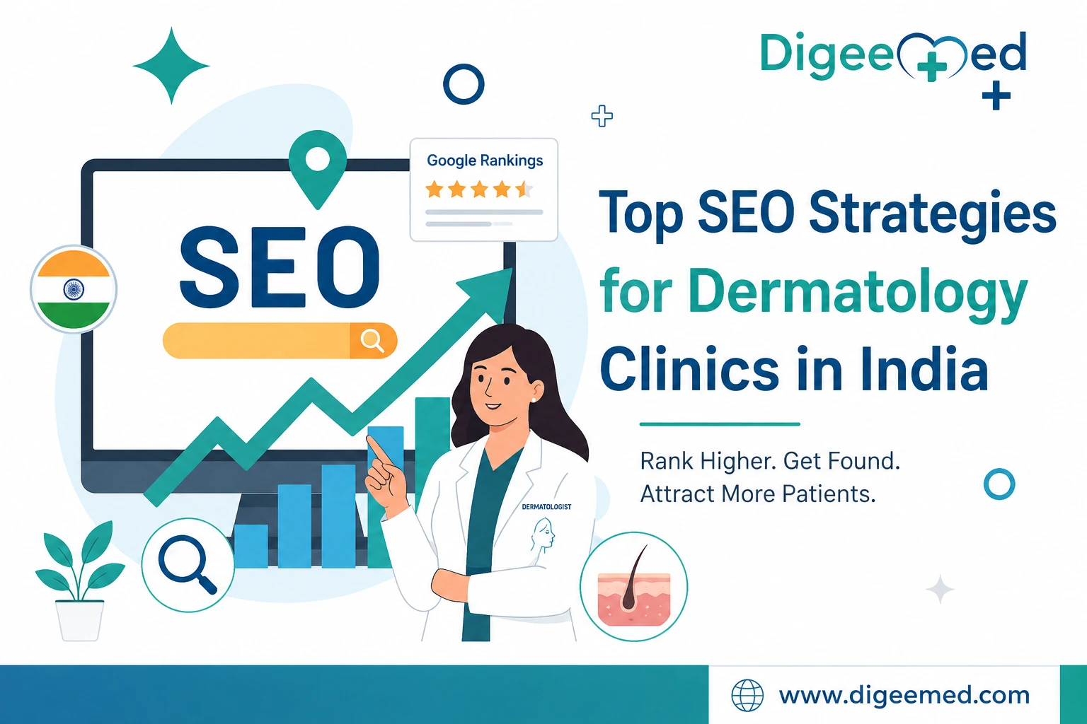 SEO for Skin Clinics India: Strategies to Improve Visibility .