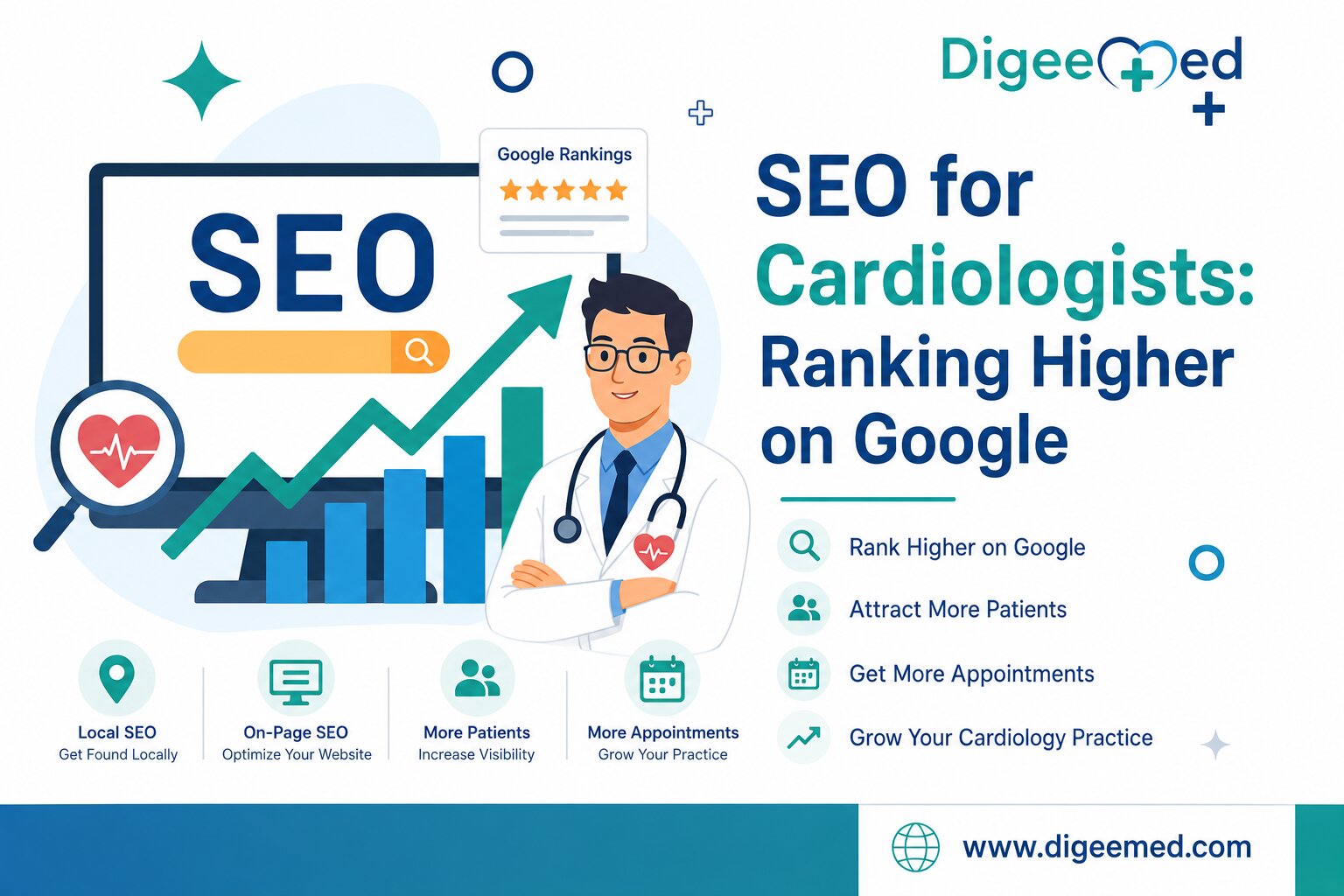 Cardiologist SEO India: Building Trust, Authority, and Patient Growth .