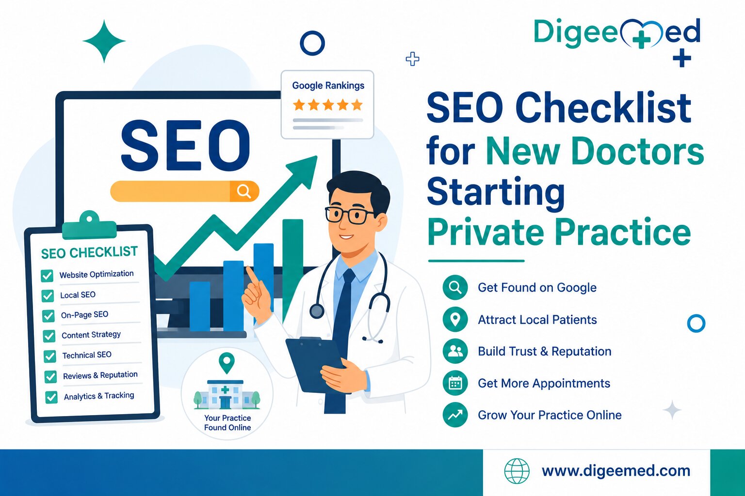SEO Checklist for New Doctors: Building Visibility from Day One.